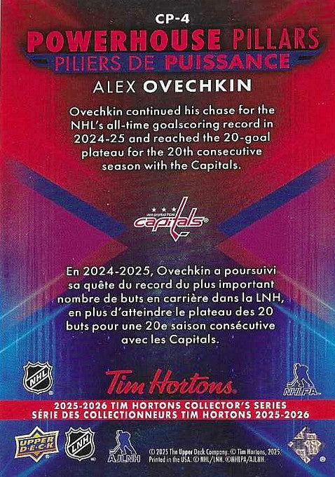 Alex Ovechkin #CP-4 Powerhouse Pillars