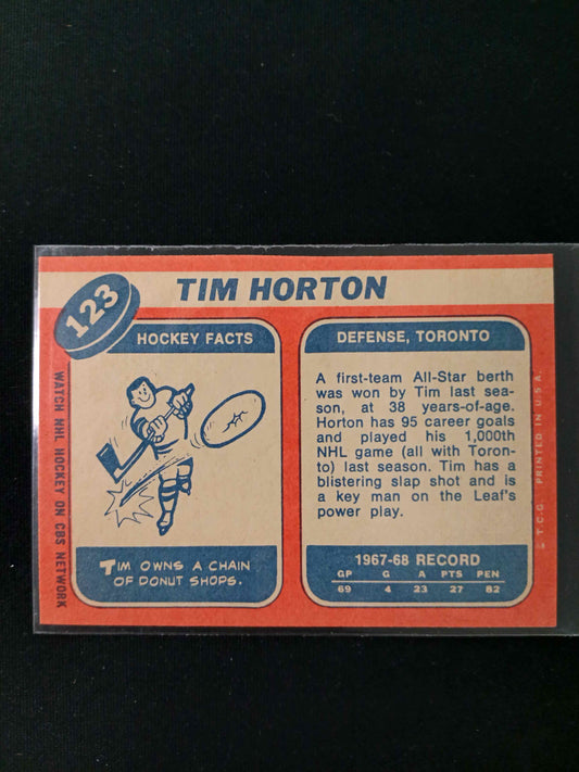 Tim Horton #123 1968 Topps