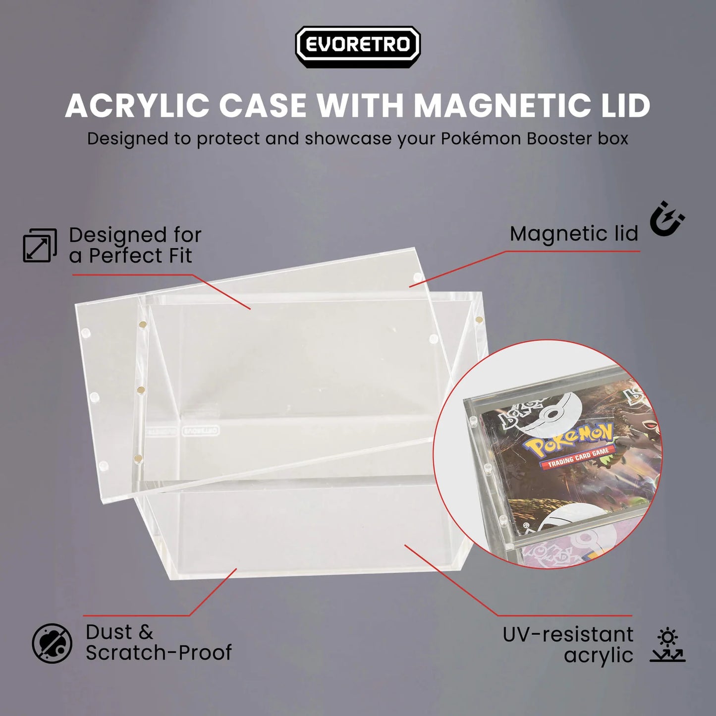 EVORETRO Acrylic Display Case Protector for Pokemon Booster Box