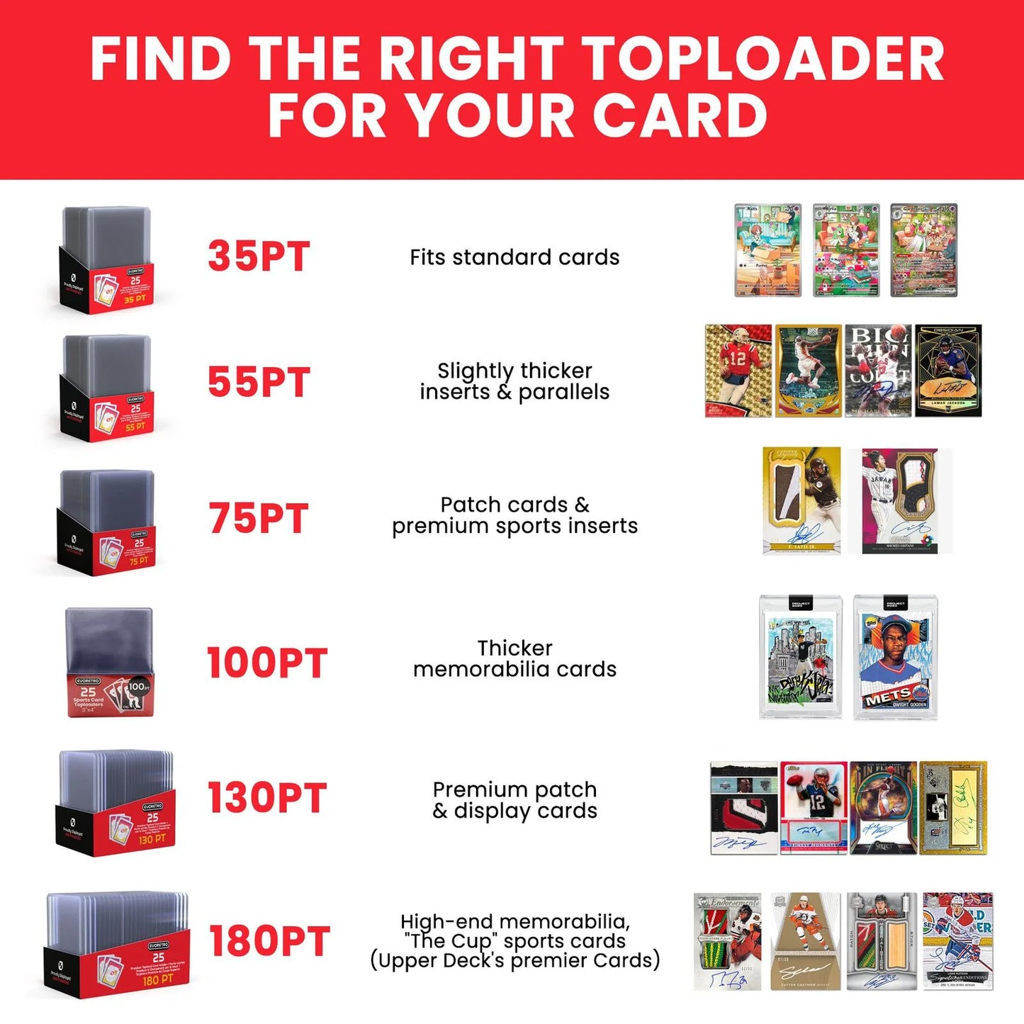 EVORETRO Premium Toploaders