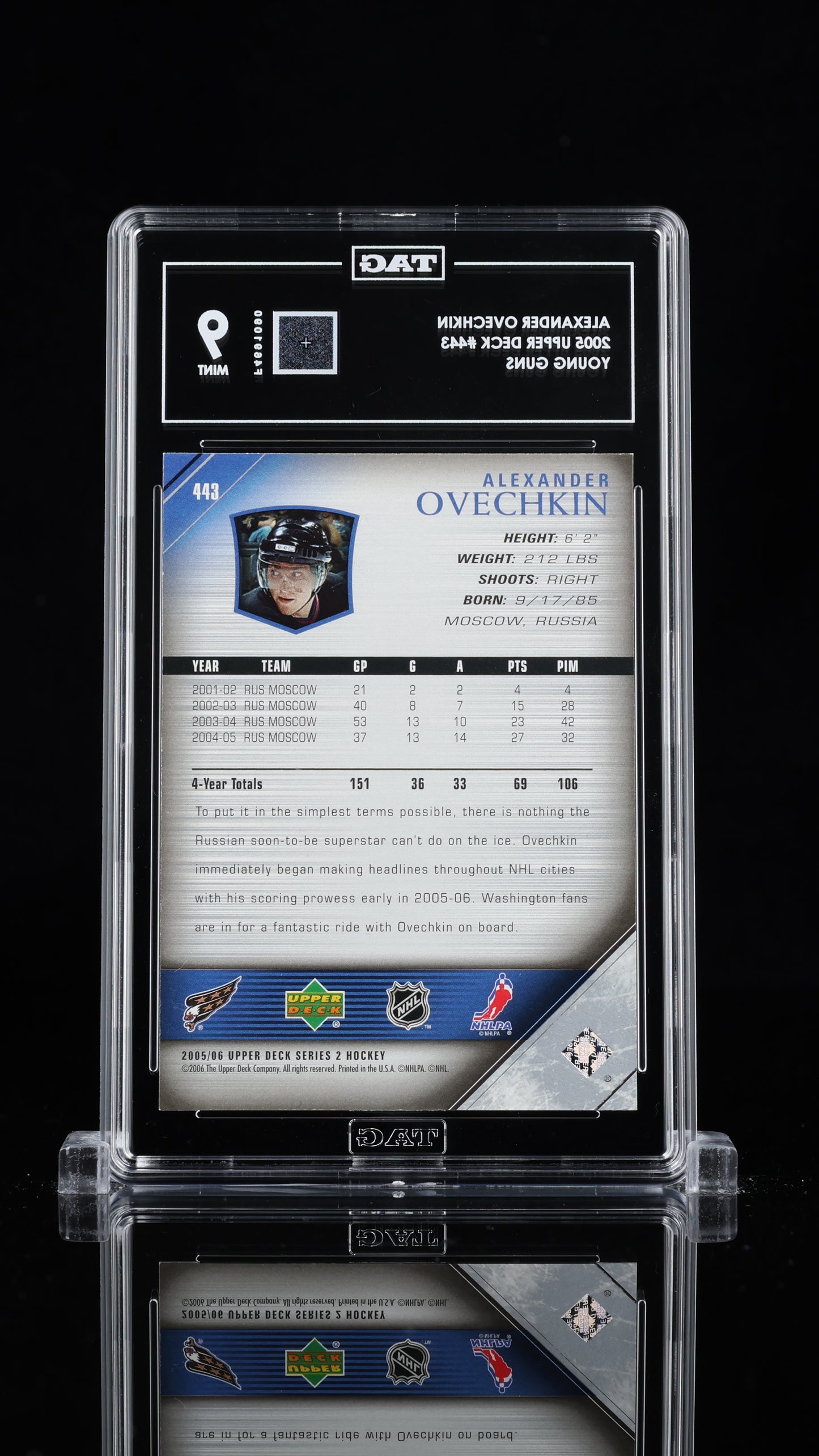 [TAG 9] Alexander Ovechkin #443 Young Guns