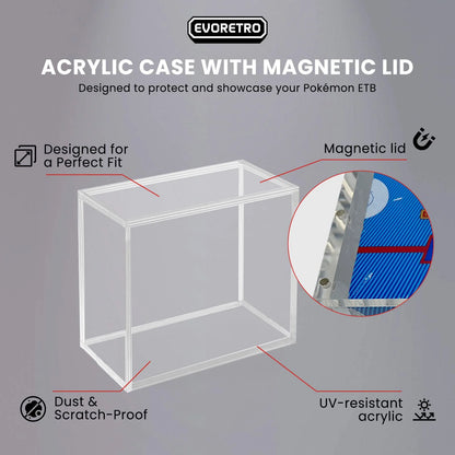 EVORETRO Acrylic Display Case for Pokemon Elite Trainer Box with Magnetic Lid