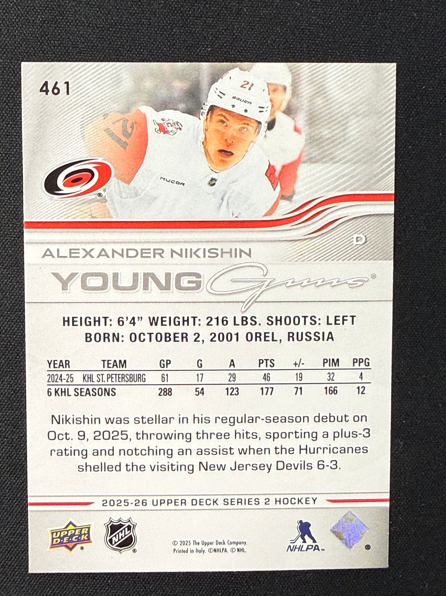 Alexander Nikishin 25-26 Series 2 Young Guns