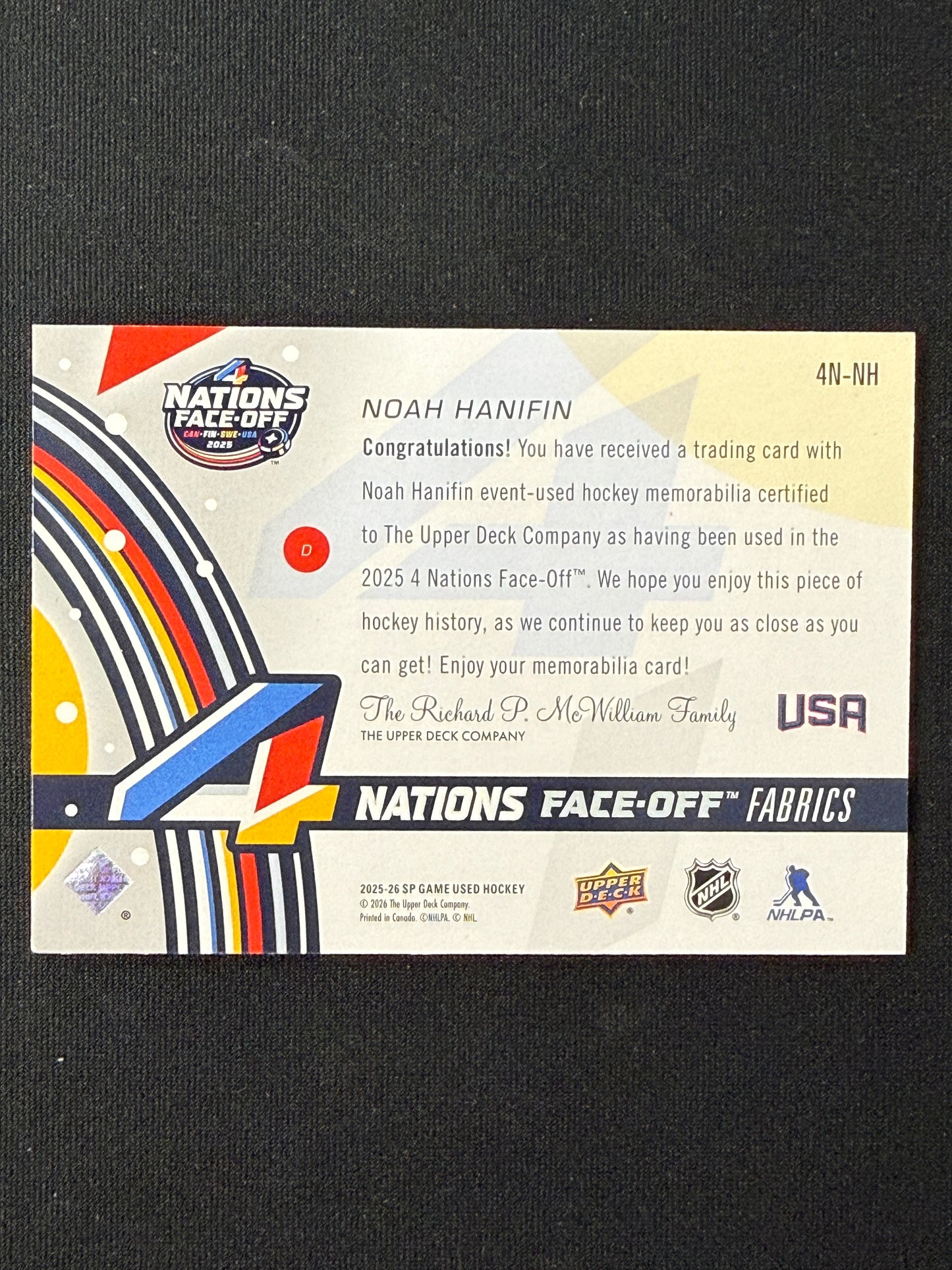 Noah Hanifin 4 Nations Face Off Fabrics 25-26 SP Game Used Hockey 4H-NH