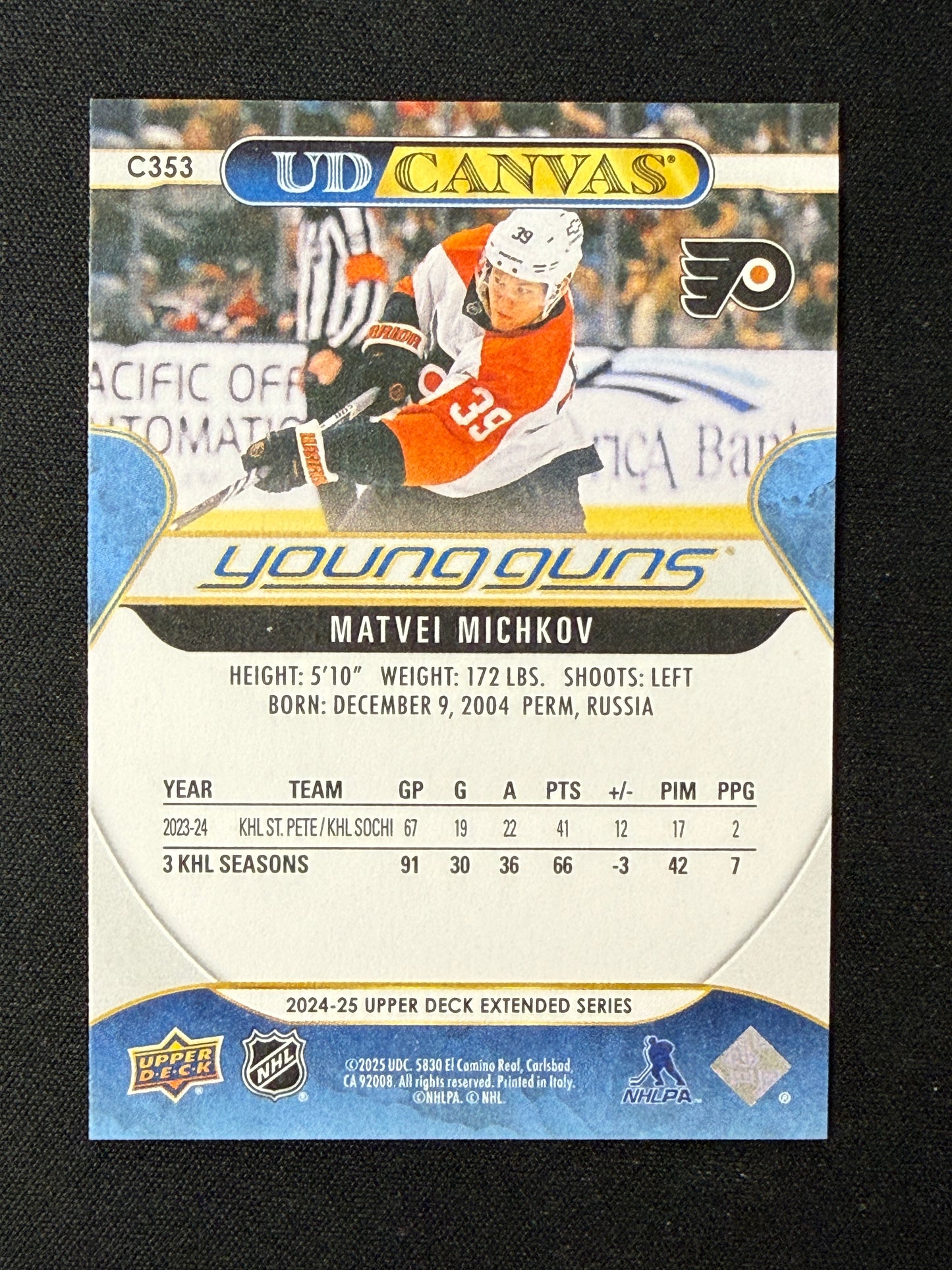 Matvei Michkov Young Guns Canvas 24-25 Extended #C353