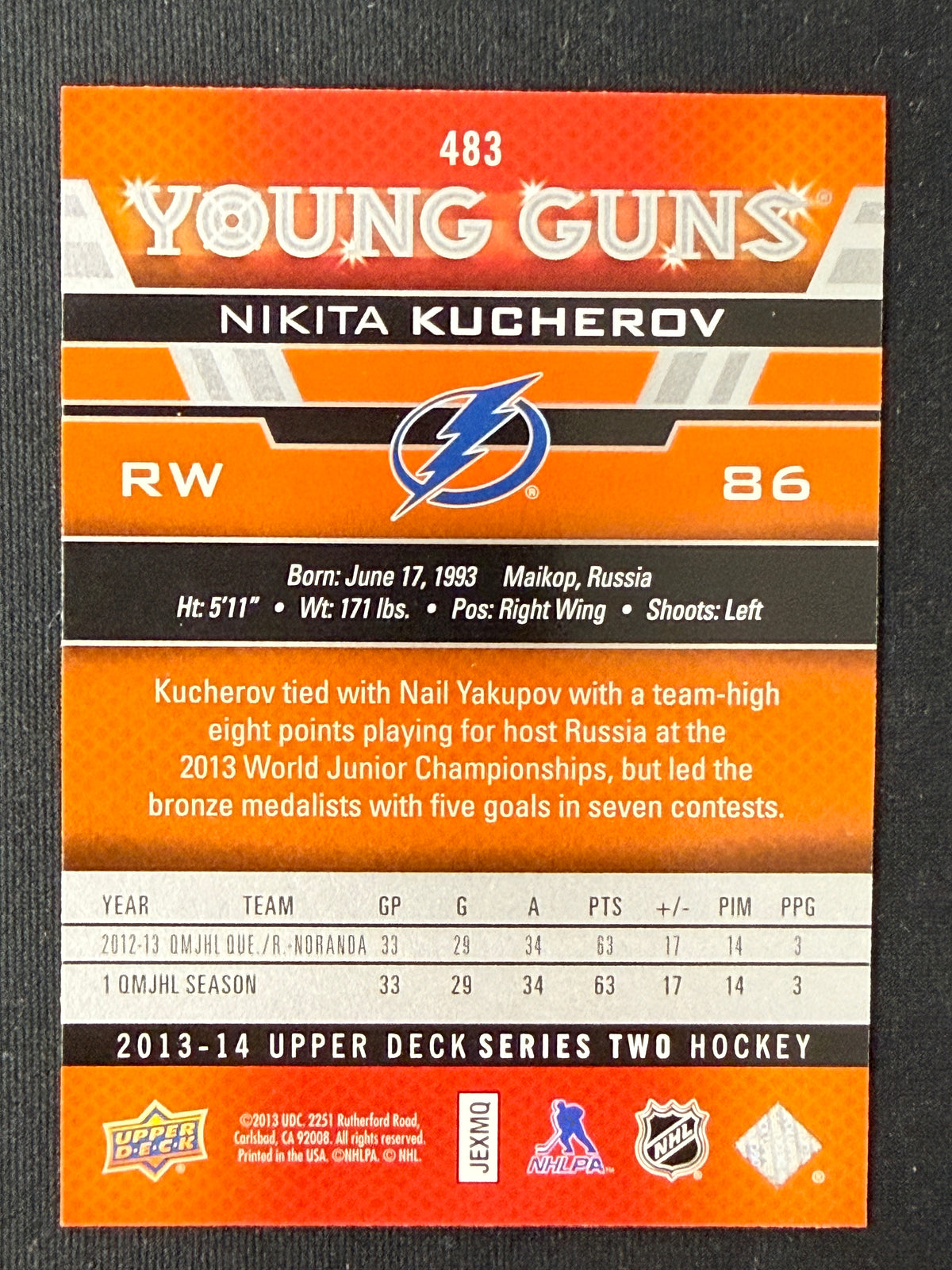 Nikita Kucherov #483 Young Guns