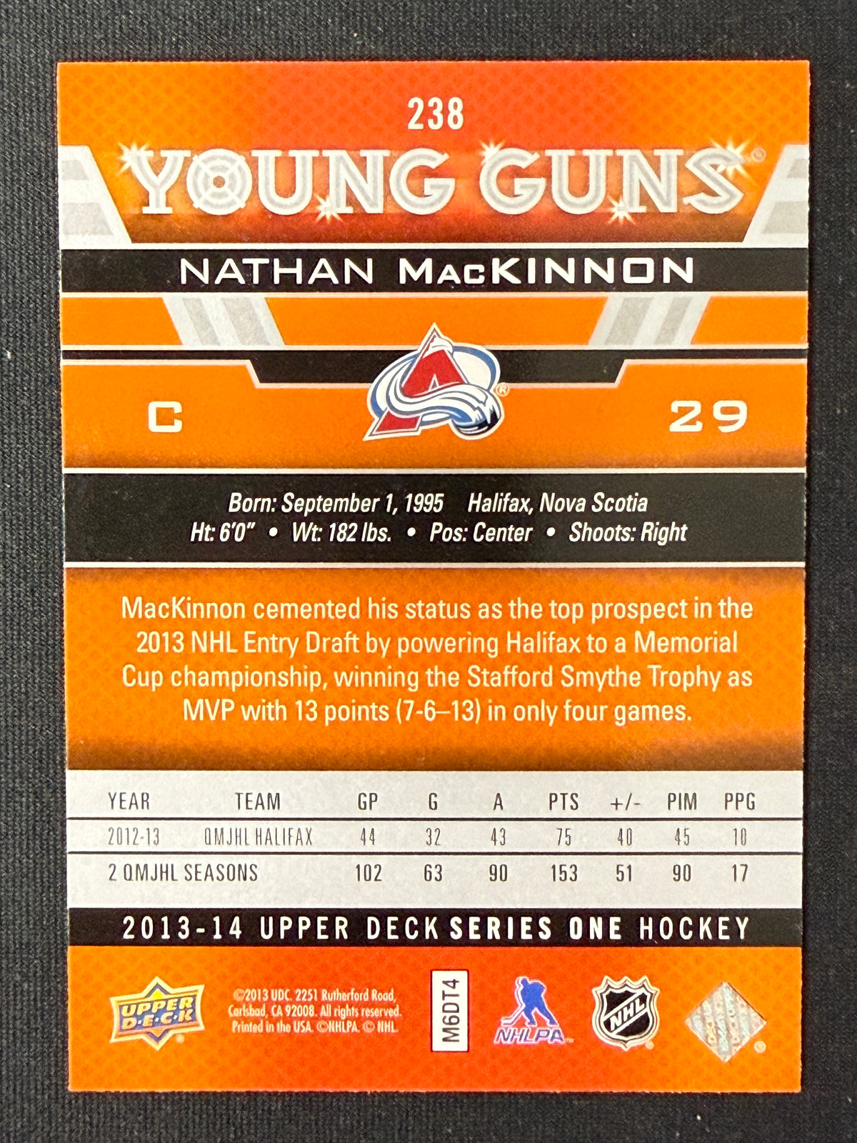 Nathan MacKinnon #238 Young Guns