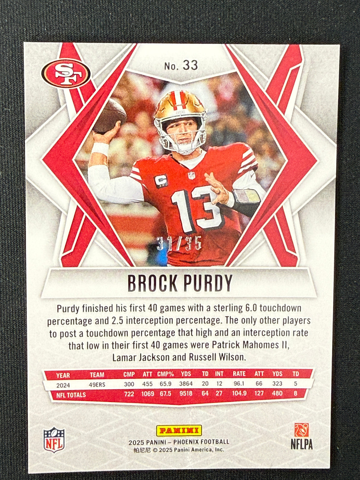 Brock Purdy 2025 Panini Phoenix 31/35 no.33