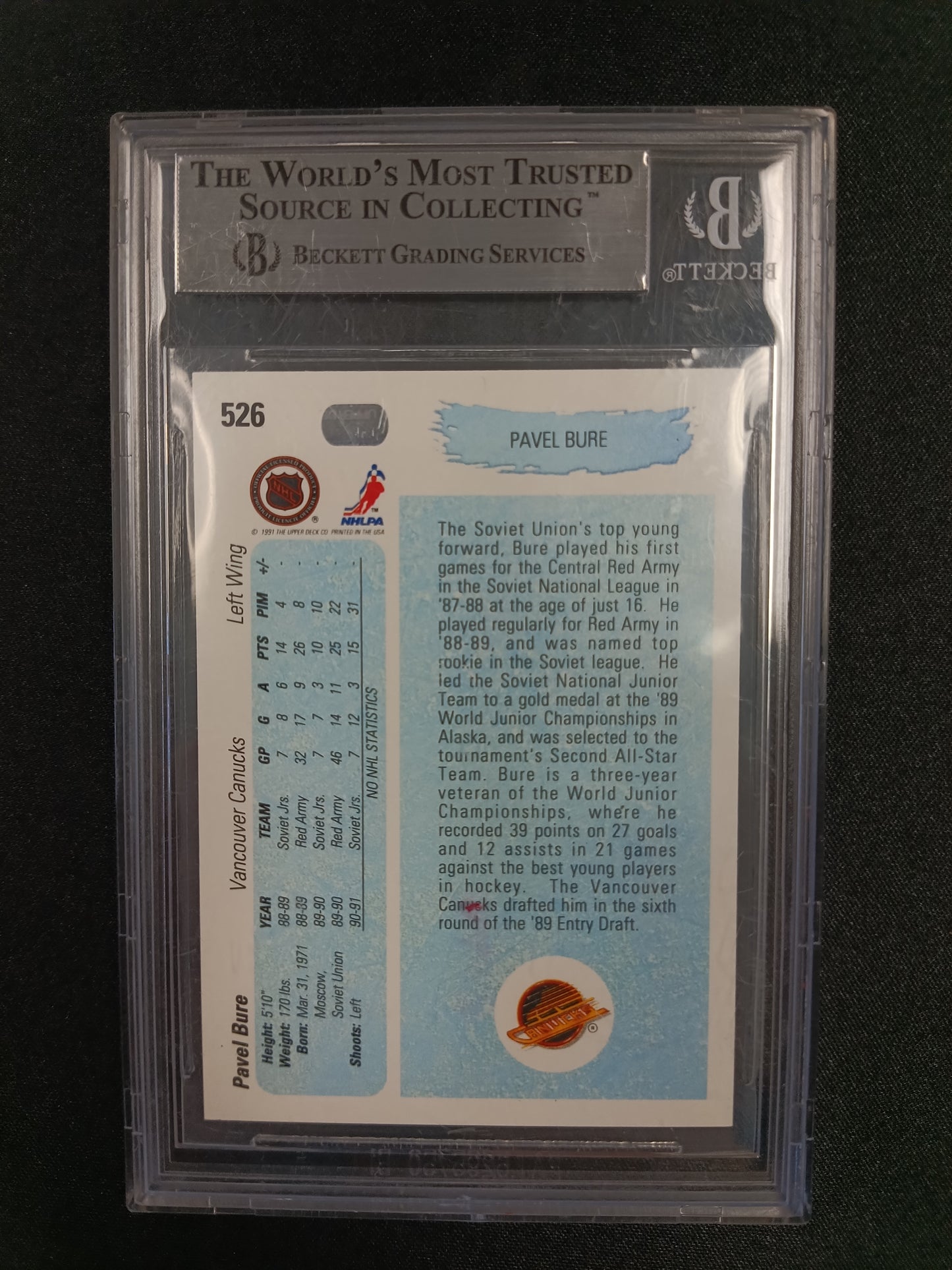 [BGS Authentic] 1990-91 Pavel Bure Young Guns